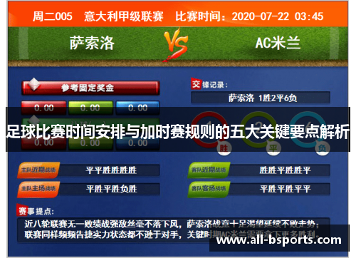 足球比赛时间安排与加时赛规则的五大关键要点解析