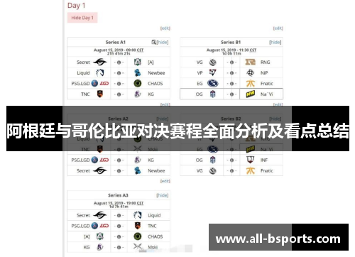 阿根廷与哥伦比亚对决赛程全面分析及看点总结