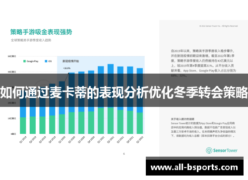 如何通过麦卡蒂的表现分析优化冬季转会策略
