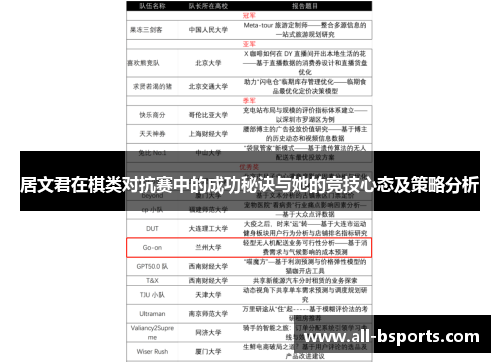 居文君在棋类对抗赛中的成功秘诀与她的竞技心态及策略分析