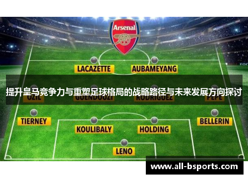 提升皇马竞争力与重塑足球格局的战略路径与未来发展方向探讨