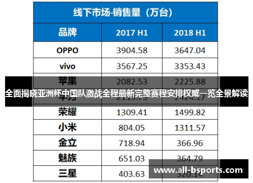 全面揭晓亚洲杯中国队激战全程最新完整赛程安排权威一览全景解读