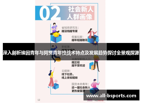 深入剖析埃因青年与阿贾青年技战术特点及发展趋势探讨全景观探源