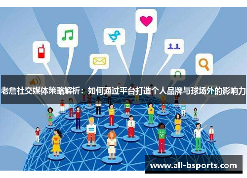 老詹社交媒体策略解析：如何通过平台打造个人品牌与球场外的影响力