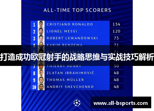 打造成功欧冠射手的战略思维与实战技巧解析 打造成功欧冠射手的战略思维与实战技巧解析