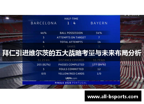 拜仁引进维尔茨的五大战略考量与未来布局分析 拜仁引进维尔茨的五大战略考量与未来布局分析