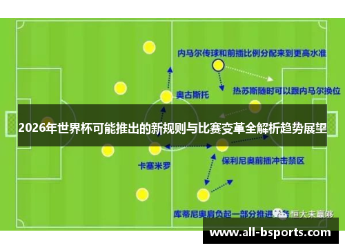 2026年世界杯可能推出的新规则与比赛变革全解析趋势展望 2026年世界杯可能推出的新规则与比赛变革全解析趋势展望