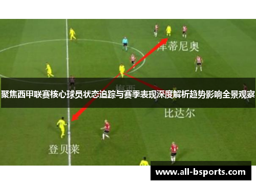 聚焦西甲联赛核心球员状态追踪与赛季表现深度解析趋势影响全景观察